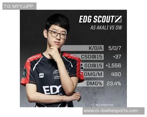 深度解析EDG战队在S15LOL赛事中的进攻策略与比分表现